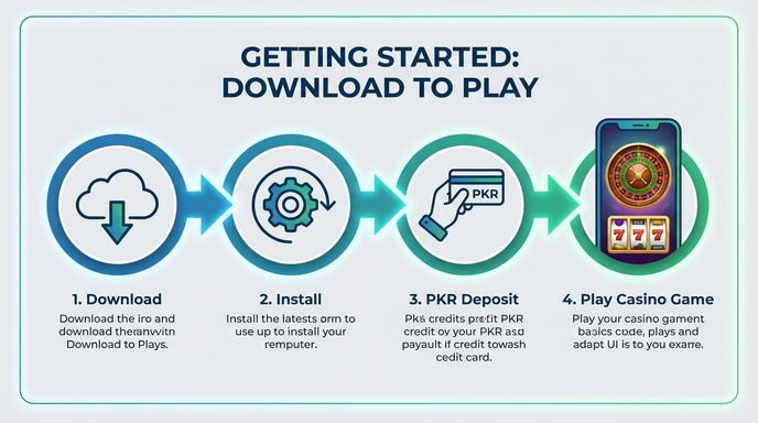 Game list for Gogamebet gamedownload section - 5